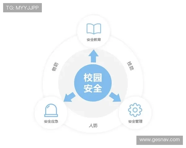 宝运莱安全保障措施全面解析确保玩家资金与个人信息的双重安全