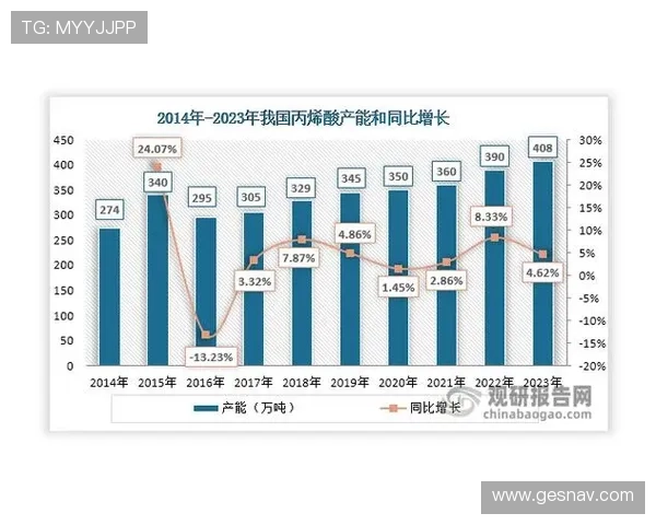 未来环球体育在全球体育娱乐市场中的发展潜力与战略布局