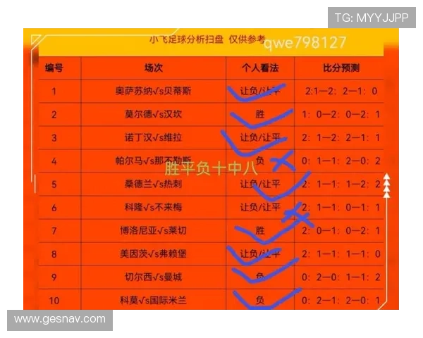 足球竞猜胜平负比赛分析与预测技巧助你轻松赢取竞猜奖金